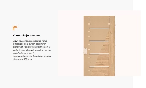 Drzwi Wewnętrzne DRE Ramowe Auri Kolory Modele