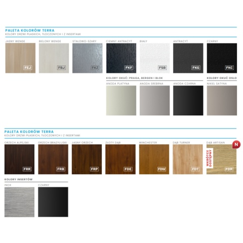 Drzwi Wejściowe GERDA Toronto Stalowe do mieszkań RC2 Różne Kolory do wyboru