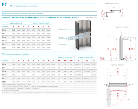 Drzwi Wejściowe GERDA Toronto Stalowe do mieszkań RC2 Różne Kolory do wyboru