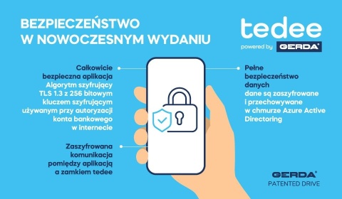 Zamek inteligentny tedee GO2 powered by GERDA (czarny)