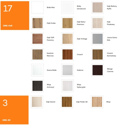 Drzwi Standard DRE Pełne Różne Modele Bezprzylgowe lub Przylgowe