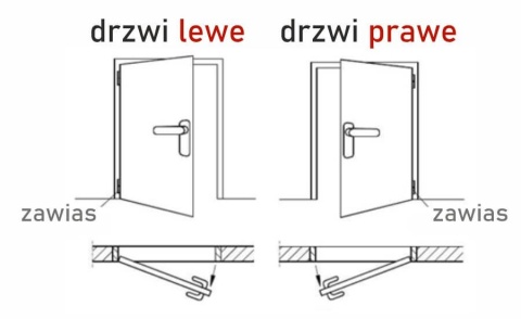 Drzwi Standard DRE Pełne Różne Modele Bezprzylgowe lub Przylgowe