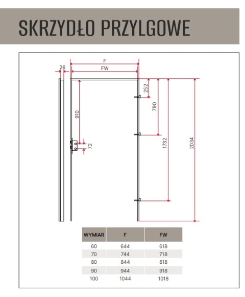 Drzwi Irys Ramowe Białe z ościeżnicą 14-18 80 Prawe OD RĘKI
