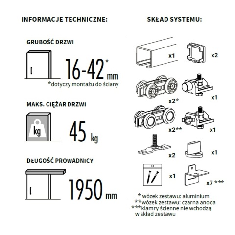 Drzwi Przesuwne Tablica Kredowa Sosna Sęczna 86