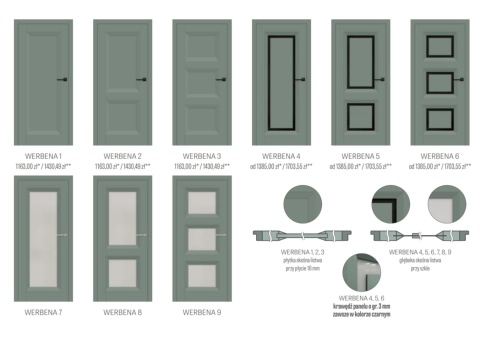 Drzwi Wewnętrzne Werbena Erkado Przylgowe Bezprzylgowe Kolory Modele