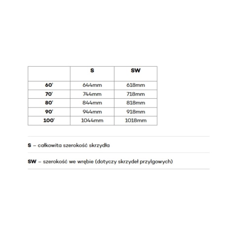 Drzwi Wewnętrzne DRE Fargo 20 Malowane UV Kolory