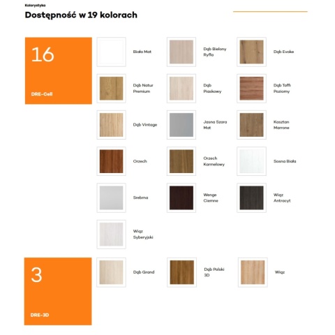Drzwi Wewnętrzne DRE Ramowe Vetro D1 Kolory
