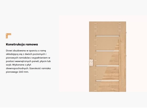 Drzwi Wewnętrzne DRE Ramowe Vetro D1 Kolory