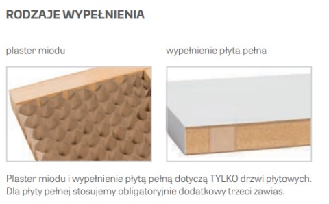 Drzwi Wewnętrzne Intarsja LUX Czerwona Erkado Pełne