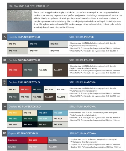 Drzwi Zewnętrzne INNOVA EI60 RAL 7035 Padilla RÓŻNE WYMIARY