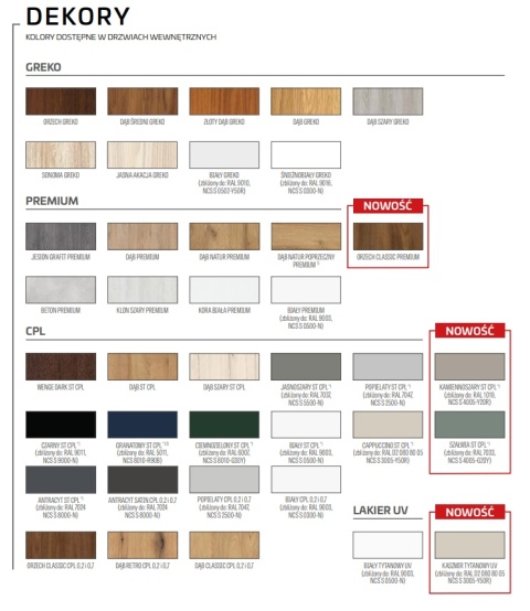 Drzwi Nemezja 14 Erkado Wewnętrzne Różne kolory Przylgowe/ Bezprzylgowe Ościeżnica Opcja