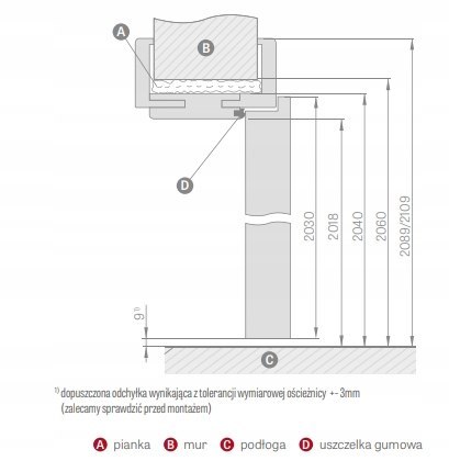 Drzwi Szklane Loftowe GRAF 38 Erkado z Ościeżnicą Kolory z Okuciami Zestaw Konfiguracja