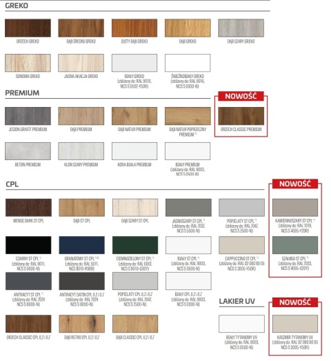 Drzwi Szklane Loftowe GRAF 33 Erkado z Ościeżnicą Kolory z Okuciami Zestaw Konfiguracja