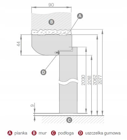 Drzwi Szklane Loftowe GRAF 32 Erkado z Ościeżnicą Kolory z Okuciami Zestaw Konfiguracja