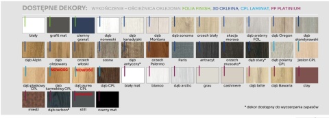 Drzwi Szklane Plato Tafla Szkło Grafitowe Czarne z Ościeżnicą Kolory Okucia Voster Konfiguracja