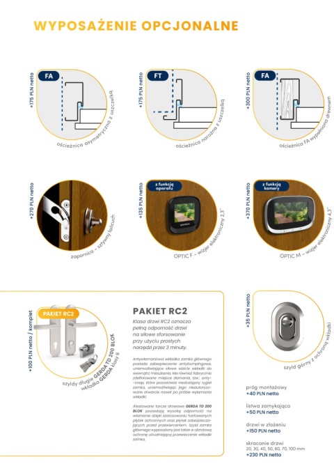 Drzwi Wejściowe GERDA SIMPLY RC2 do mieszkań Antracyt Pełne 60mm OUTLEET