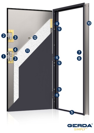 Drzwi Wejściowe GERDA SIMPLY RC2 do mieszkań Orzech Pełne 60mm OUTLEET