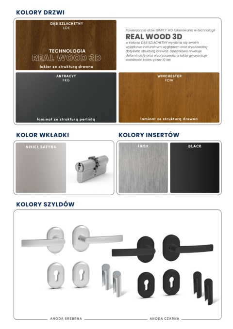 Drzwi Wejściowe GERDA SIMPLY RC2 do mieszkań Orzech Pełne 60mm OUTLEET