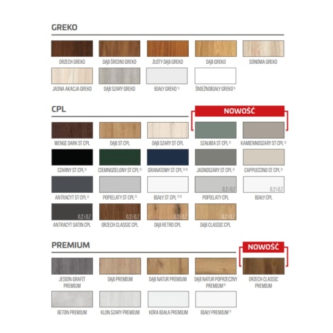 Drzwi Wejściowe do Mieszkań Erkado Forteca RC2 Kolory Modele