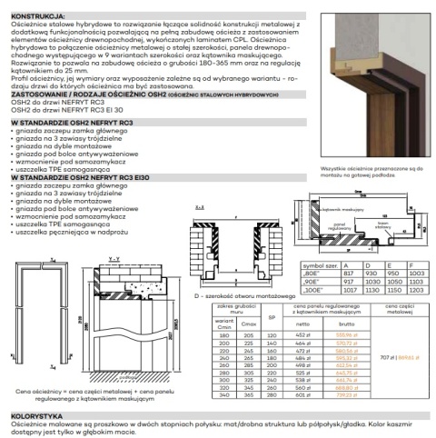 Drzwi wejściowe NEFRYT EI30 RC3 42Db Przeciwpożarowe Dymoszczelne DRE z ościeżnicą hybrydową Antywłamaniowe Kolory Konfiguracja
