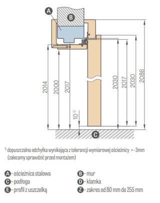 Ościeżnica na stare futryny ERKADO nakładkowa Różne Kolory i Zakresy