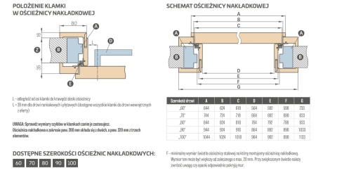 Ościeżnica na stare futryny ERKADO nakładkowa Różne Kolory i Zakresy