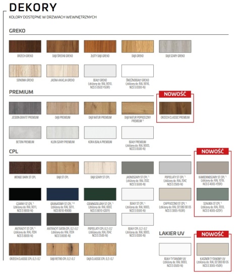 Ościeżnica na stare futryny ERKADO nakładkowa Różne Kolory i Zakresy