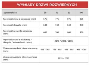 Skrzydło Bezsęczne Sekstet Sosna ŁAZIENKA Drewniane Wewnętrzne