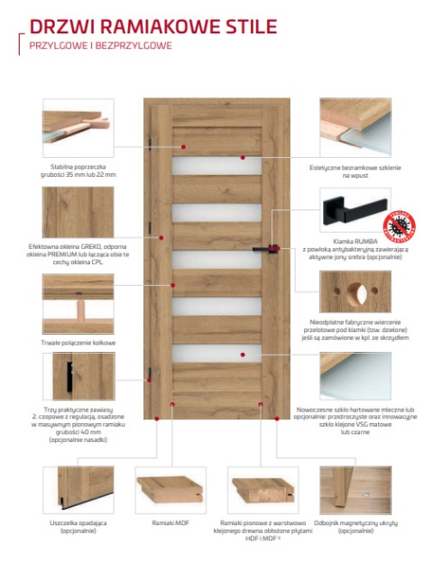 Drzwi Nemezja 15 Erkado Wewnętrzne Różne kolory Przylgowe/ Bezprzylgowe Ościeżnica Opcja