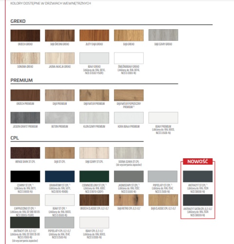 Drzwi Nemezja 15 Erkado Wewnętrzne Różne kolory Przylgowe/ Bezprzylgowe Ościeżnica Opcja