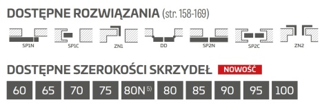 Drzwi Wewnętrzne AMARYLIS Erkado Przylgowe Bezprzylgowe Kolory Modele