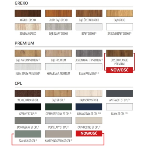 Drzwi Wewnętrzne Epimedium Erkado Przylgowe Bezprzylgowe Kolory Modele