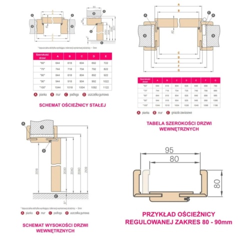 Drzwi Wewnętrzne Epimedium Erkado Przylgowe Bezprzylgowe Kolory Modele