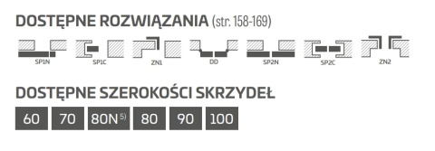 Drzwi Wewnętrzne Epimedium Erkado Przylgowe Bezprzylgowe Kolory Modele