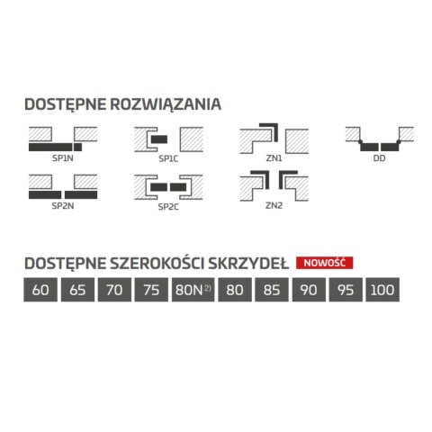 Drzwi Wewnętrzne Lakierowane UV AMARYLIS Erkado