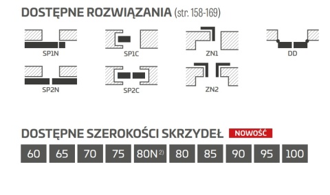 Drzwi Wewnętrzne Lakierowane UV PIEONIA Erkado