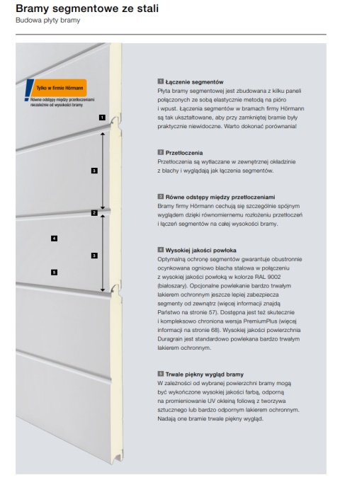 Garage Door 2315 × 1900 Hörmann RenoMatic Sectional – Various Colours