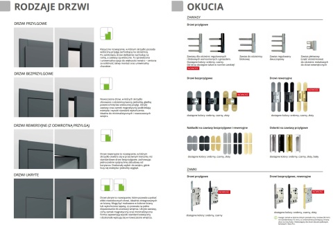Drzwi Bezprzylgowe LOFT 80 Voster H200 | Różne kolory | Ościeżnica opcja | Szyba przeźroczysta