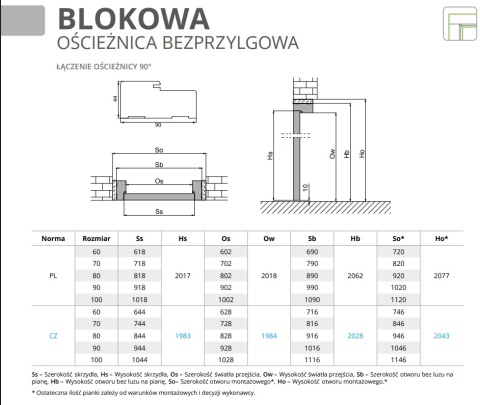 Drzwi Szklane Bezprzylgowe LOFT 60 z Ościeżnicą Stałą Szyba Mleczna | Różne kolory