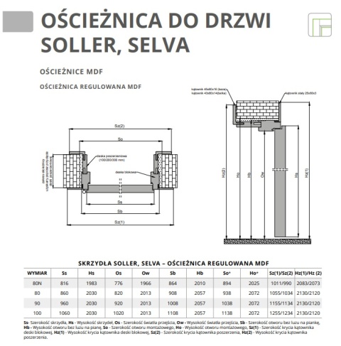 Drzwi Selva Pełne Wewnątrzklatkowe do mieszkań z ościeżnicą Zestaw 32dB/40dB
