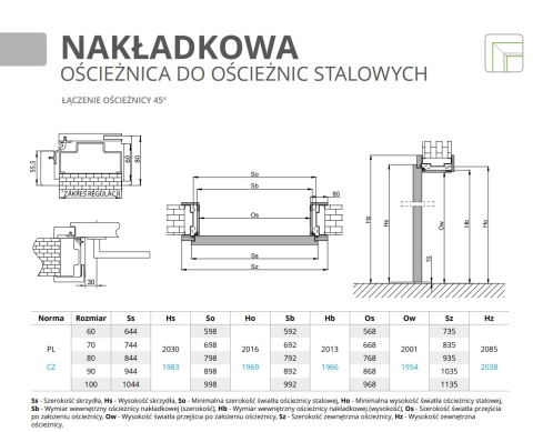 Ościeżnica Nakładkowa na Stalową Futrynę | VOSTER | Różne Rozmiary | Kolory