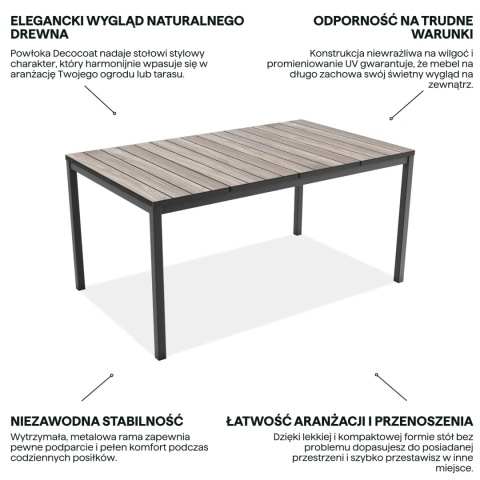 Stół Ogrodowy Jadalniany na Taras DECO PORTO NOVA 160 Black + Storm Grey - Tworzywo sztuczne