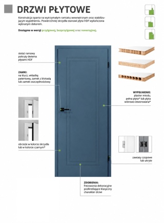 Drzwi Arte 50 Frezowane Przylgowe H200 | z Ościeżnicą Regulowaną lub stałą | Solidne | Różne kolory