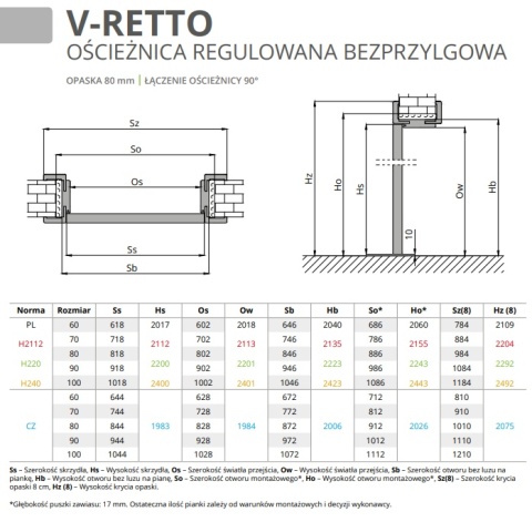 Drzwi Bergamo Bezprzylgowe Ramowe | Z ościeżnicą | Różne kolory | Wewnętrzne | Modele