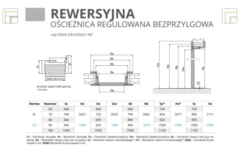 Drzwi Rewersyjne Varadero H200 | Różne kolory | z Ościeżnicą Regulowaną | Solidne | Ramowe | Odwrotna przylga