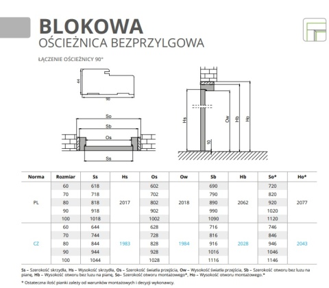 Drzwi Rumba Bezprzylgowe H200 | Różne kolory | Ościeżnica opcja | Solidne | Ramowe