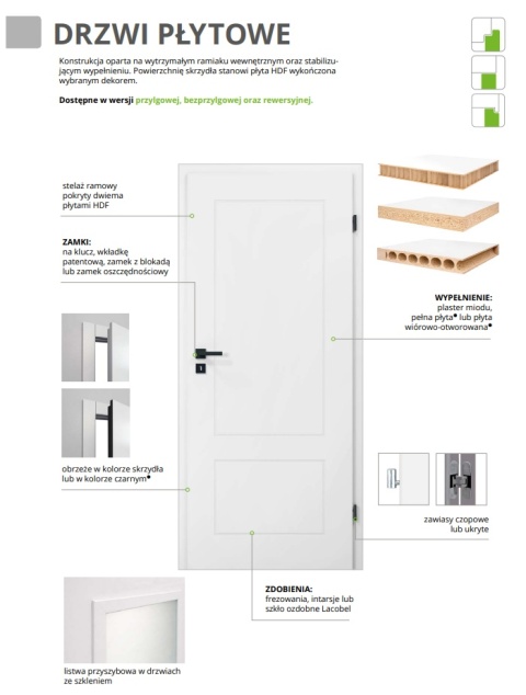 Drzwi Ukryte Sara Pro H220 z ośćieżnicą niewidoczną | Wysokość 220cm | Kolory