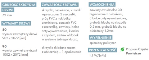 Drzwi Zewnętrzne Wenus 02 Orzech 80/90/100cm 72mm | Czyste Powietrze | Ciepłe Ud = 1,3