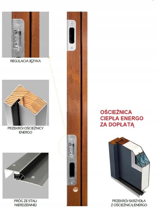 Ciepłe Drzwi Zewnętrzne Mateo Uno 68mm kolory Szerokość drzwi 90 cm